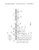 Intelligent Patching System diagram and image