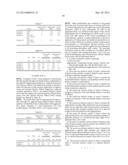 NONWOVEN ABRASIVE ARTICLE CONTAINING ELASTOMER BOUND AGGLOMERATES OF     SHAPED ABRASIVE GRAIN diagram and image