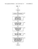 SYSTEM FOR DETECTING A POSITION OF A FUME HOOD SASH diagram and image