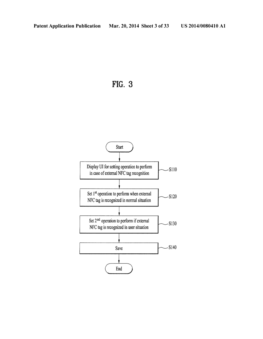 MOBILE TERMINAL AND CONTROLLING METHOD THEREOF - diagram, schematic, and image 04