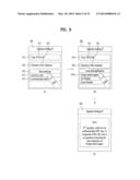 MOBILE TERMINAL AND CONTROLLING METHOD THEREOF diagram and image