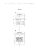 MOBILE TERMINAL AND CONTROLLING METHOD THEREOF diagram and image