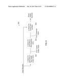 ADAPTIVE SLICER FOR A DISCRETE LEVEL AMPLITUDE MODULATION RECEIVER diagram and image