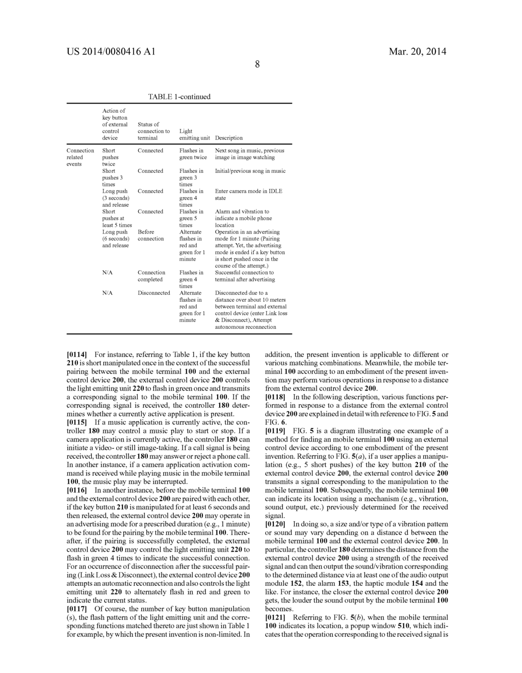 MOBILE TERMINAL AND CONTROLLING METHOD THEREOF - diagram, schematic, and image 19