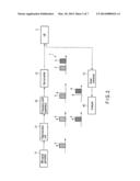 DEVICE TO TEST MOBILE TERMINAL AND TESTING METHOD THEREOF diagram and image