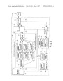 DEVICE TO TEST MOBILE TERMINAL AND TESTING METHOD THEREOF diagram and image