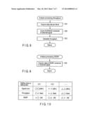 DEVICE TO TEST MOBILE TERMINAL AND TESTING METHOD THEREOF diagram and image