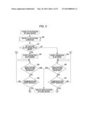 COMMUNICATION DEVICE, COMMUNICATION METHOD, AND COMPUTER PROGRAM FOR     CAUSING COMPUTER TO EXECUTE COMMUNICATION METHOD diagram and image