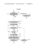 COMMUNICATION DEVICE, COMMUNICATION METHOD, AND COMPUTER PROGRAM FOR     CAUSING COMPUTER TO EXECUTE COMMUNICATION METHOD diagram and image