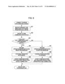 COMMUNICATION DEVICE, COMMUNICATION METHOD, AND COMPUTER PROGRAM FOR     CAUSING COMPUTER TO EXECUTE COMMUNICATION METHOD diagram and image