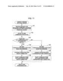 COMMUNICATION DEVICE, COMMUNICATION METHOD, AND COMPUTER PROGRAM FOR     CAUSING COMPUTER TO EXECUTE COMMUNICATION METHOD diagram and image