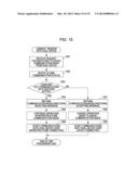 COMMUNICATION DEVICE, COMMUNICATION METHOD, AND COMPUTER PROGRAM FOR     CAUSING COMPUTER TO EXECUTE COMMUNICATION METHOD diagram and image