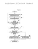 COMMUNICATION DEVICE, COMMUNICATION METHOD, AND COMPUTER PROGRAM FOR     CAUSING COMPUTER TO EXECUTE COMMUNICATION METHOD diagram and image