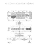 METHODS AND SYSTEMS FOR CONTENT PROCESSING diagram and image