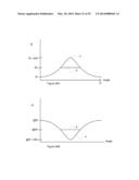 Systems and Methods for Detecting and Controlling Transmission Facilities diagram and image