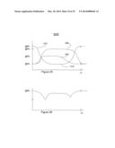 Systems and Methods for Detecting and Controlling Transmission Facilities diagram and image