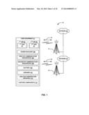 METHODS AND APPARATUSES FOR PREEMPTIVE BATTERY VOLTAGE MANAGEMENT IN     MULTI-SIM MOBILE DEVICES diagram and image