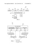 Identification of Communication Devices in Telecommunication Networks diagram and image