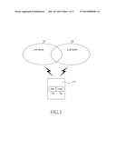 ELECTRONIC DEVICE AND METHOD FOR CHANGING NETWORK CONNECTION diagram and image