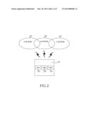 ELECTRONIC DEVICE AND METHOD FOR CHANGING NETWORK CONNECTION diagram and image