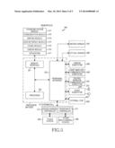 ELECTRONIC DEVICE AND METHOD FOR CHANGING NETWORK CONNECTION diagram and image