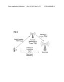 Pathloss-Based Access Node Wake-Up Control diagram and image