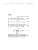 Pathloss-Based Access Node Wake-Up Control diagram and image