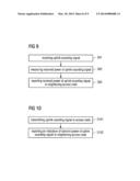 Pathloss-Based Access Node Wake-Up Control diagram and image