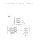 Pathloss-Based Access Node Wake-Up Control diagram and image