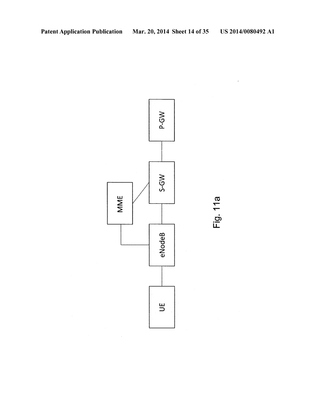 VARIOUS ROUTING ARCHITECTURES FOR DYNAMIC MULTI-HOP BACKHAULING CELLULAR     NETWORK AND VARIOUS METHODS USEFUL IN CONJUNCTION THEREWITH - diagram, schematic, and image 15