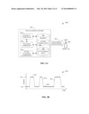 FEMTO CELL SIGNALING GATING diagram and image