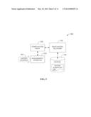 FEMTO CELL SIGNALING GATING diagram and image