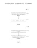 FEMTO CELL SIGNALING GATING diagram and image