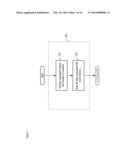 Estimating the Location of a Wireless Terminal Based on the Lighting and     Acoustics in the Vicinity of the Wireless Terminal diagram and image