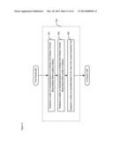 Estimating the Location of a Wireless Terminal Based on the Lighting and     Acoustics in the Vicinity of the Wireless Terminal diagram and image