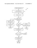 SYSTEM AND/OR METHOD FOR PEDESTRIAN NAVIGATION diagram and image