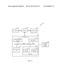 SYSTEM AND/OR METHOD FOR PEDESTRIAN NAVIGATION diagram and image