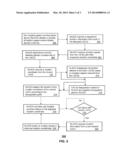 System and Method for Sharing Location Information diagram and image