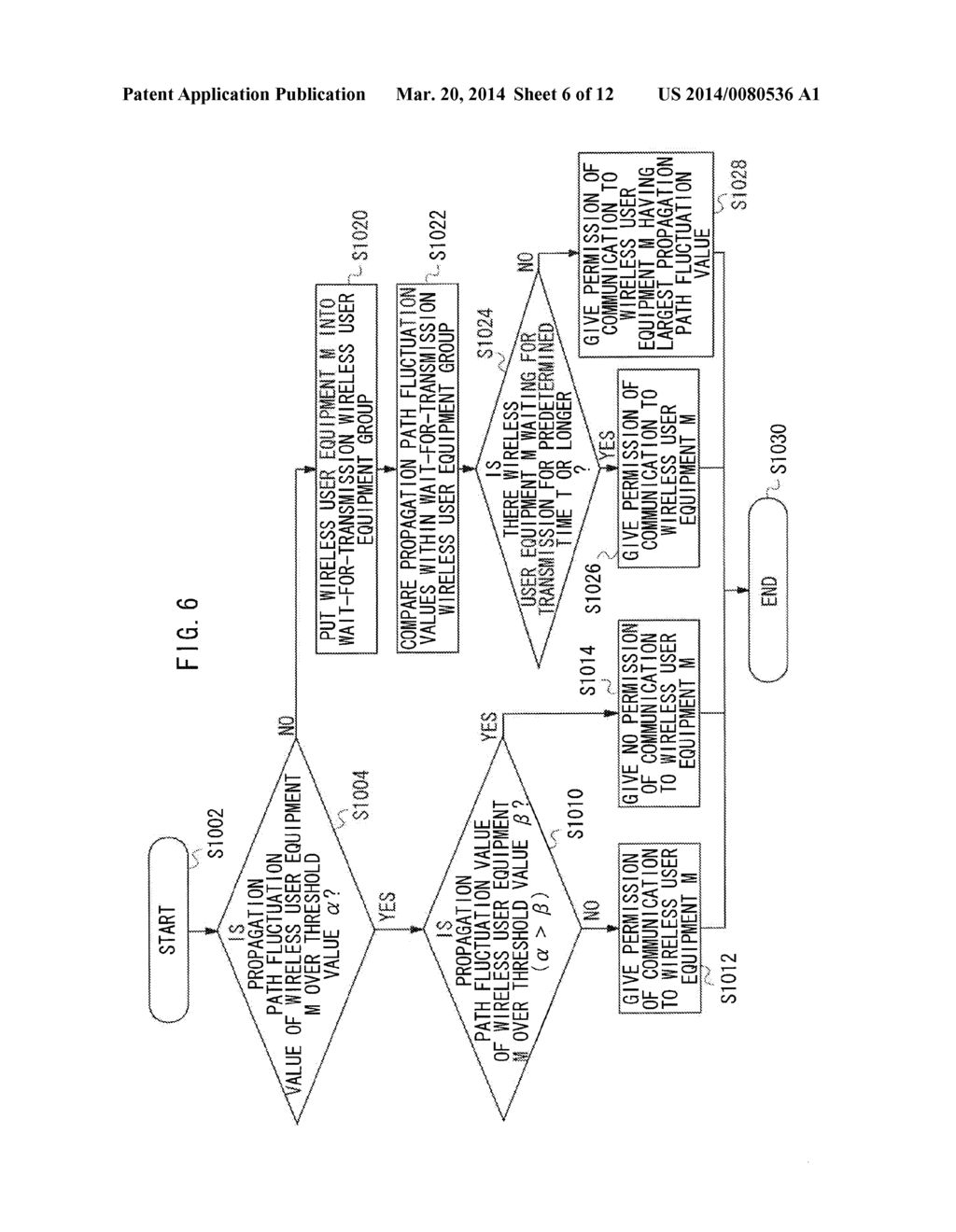 BASE TRANSCEIVER STATION - diagram, schematic, and image 07