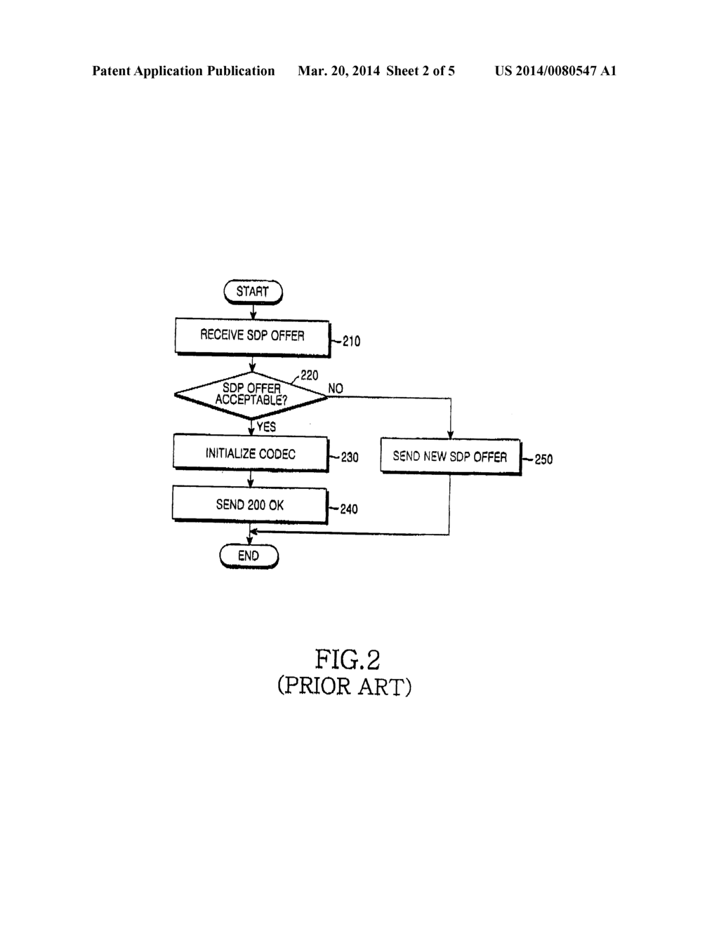 METHOD AND APPARATUS FOR DETERMINING PREFERRED IMAGE FORMAT BETWEEN MOBILE     VIDEO TELEPHONES - diagram, schematic, and image 03