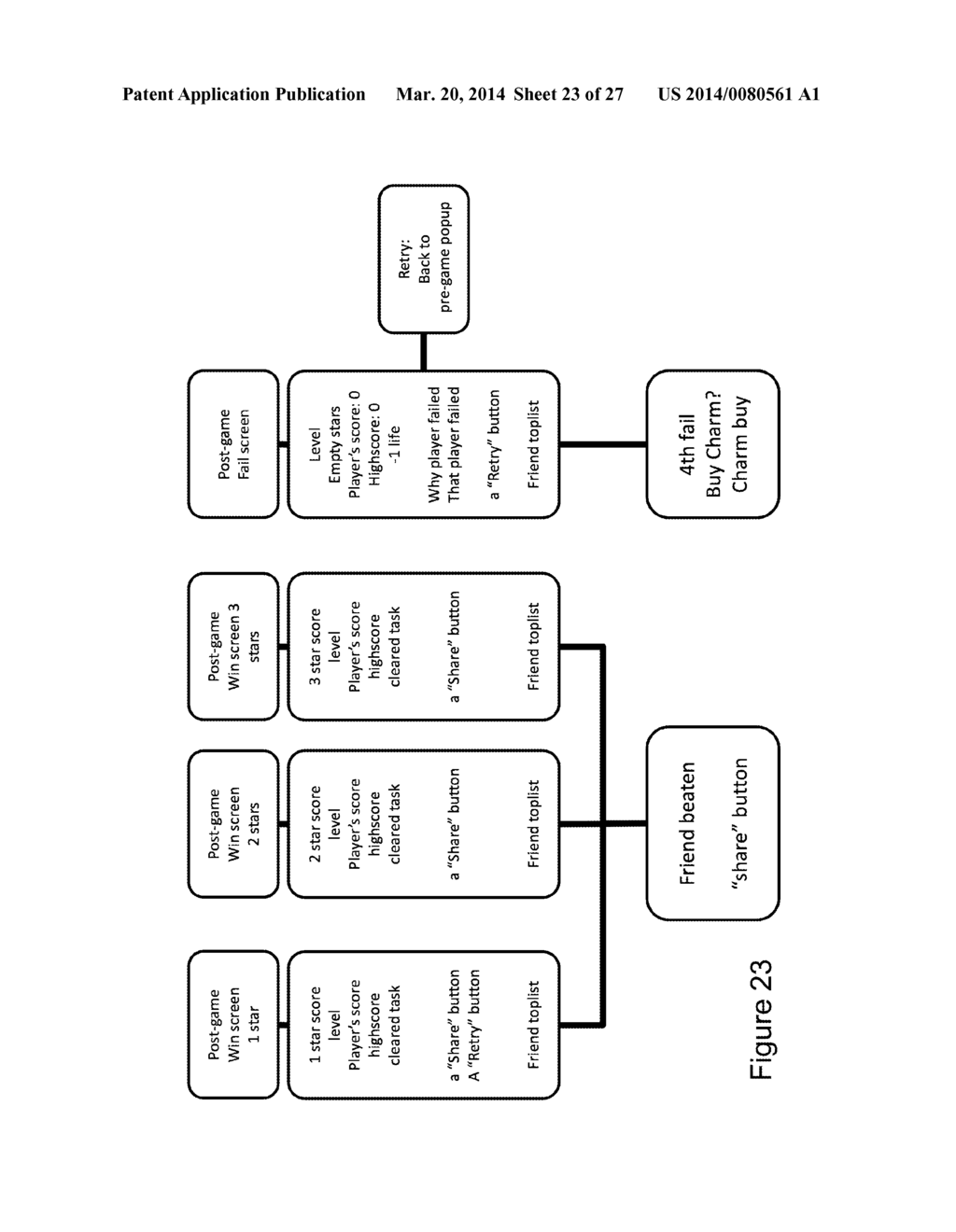 METHOD FOR IMPLEMENTING A COMPUTER GAME - diagram, schematic, and image 24