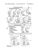 System and Method for Providing Loyalty-Based Virtual Objects Across     Various Media Including Gaming Devices diagram and image