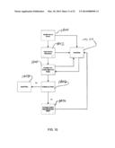 System and Method for Providing Loyalty-Based Virtual Objects Across     Various Media Including Gaming Devices diagram and image