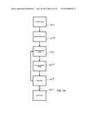 System and Method for Providing Loyalty-Based Virtual Objects Across     Various Media Including Gaming Devices diagram and image