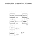 System and Method for Providing Loyalty-Based Virtual Objects Across     Various Media Including Gaming Devices diagram and image