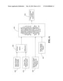 USING AN INTEGRATED STARTER/GENERATOR TO REPLICATE IMPELLER CLUTCH     FUNCTIONALITY diagram and image