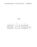 ELECTRIC BICYCLE AND CONTROL METHOD THEREOF diagram and image