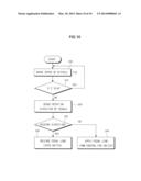 ELECTRIC BICYCLE AND CONTROL METHOD THEREOF diagram and image