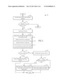 METHOD AND SYSTEM FOR ENGINE CONTROL diagram and image