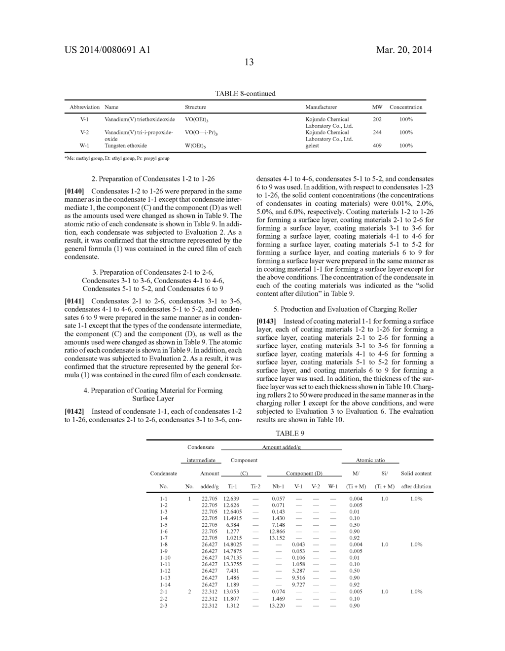 CHARGING MEMBER, PROCESS CARTRIDGE AND ELECTROPHOTOGRAPHIC APPARATUS - diagram, schematic, and image 19